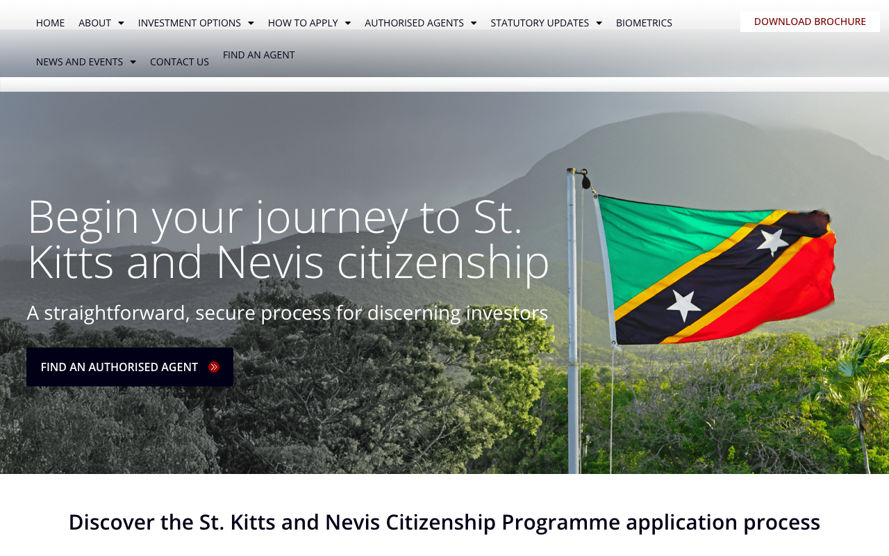The St Kitts and Nevis Citizenship by Investment Unit application process page at ciu.gov.kn, the page carrying the published three to six month figure