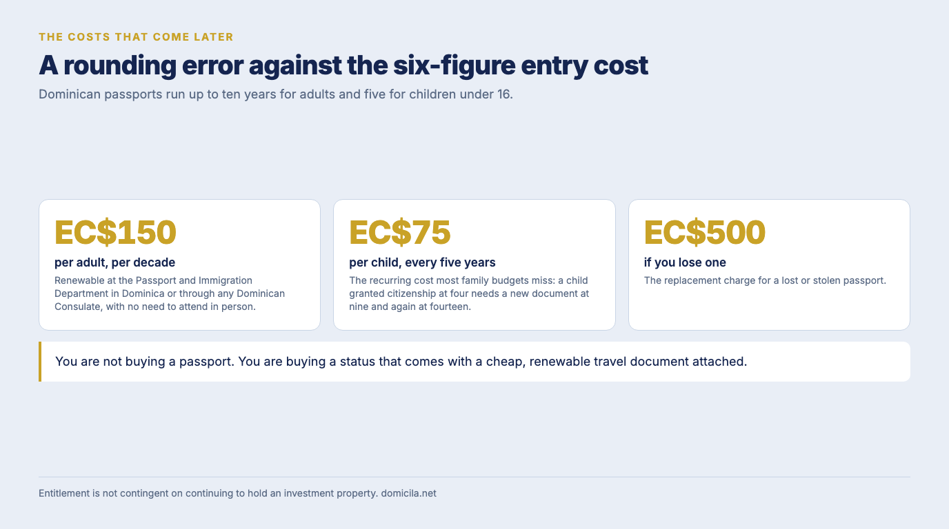 Three figures on the long-run cost of the document: EC$150 per adult per decade, EC$75 per child every five years, and EC$500 to replace a lost passport