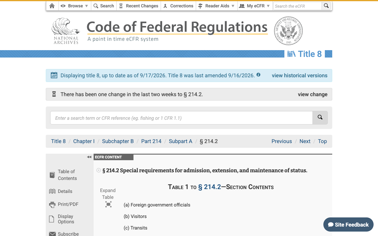 The eCFR page for 8 CFR 214.2, Special requirements for admission, extension, and maintenance of status, displaying title 8 as up to date as of 17 September 2026 and last amended 16 September 2026, with the section contents table listing paragraph (a) foreign government officials, (b) visitors and (c) transits