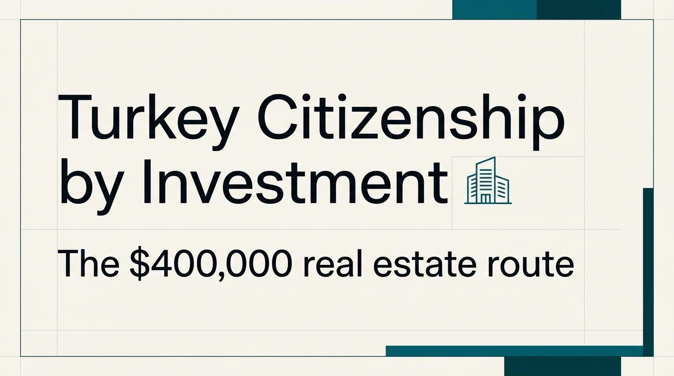 Title card for Turkey citizenship by investment and the 400,000 dollar real estate route.